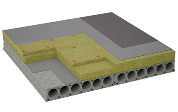 considerations of Landshipping flat roofing insulation
