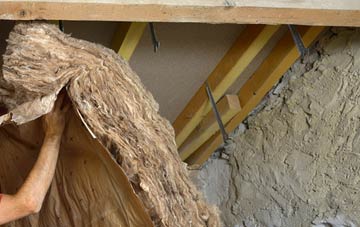 Landshipping pitched roof insulation costs